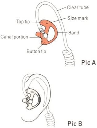 Replacement Earmold Earpiece Earbud Earplug Ear Mold for Walkie Talkie Acoustic Tube Earpiece,Soft Silicone Earmould Replacement Earpiece Insert (Pair of 12)