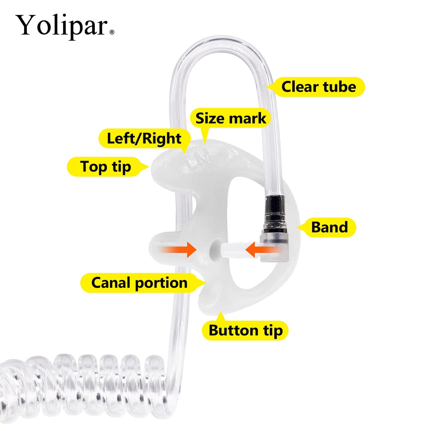 Yolipar Replacement Soft Silicone Eardud Earmold for Walkie Talkie Audio kit Air Acoustic Tube Earpiece Headset (White, Medium(2 Pairs))